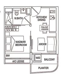 Espada (D9), Apartment #591379851